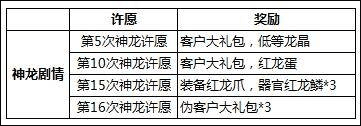 最强蜗牛光子先行服