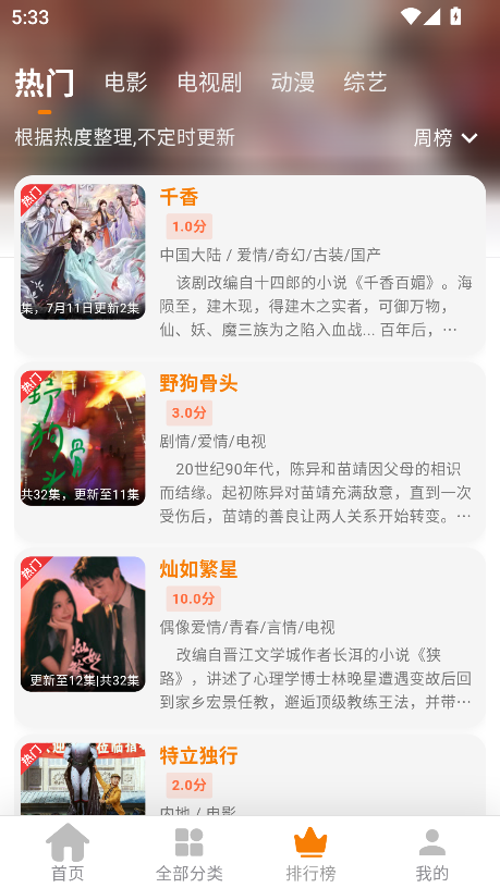 小橙子追剧