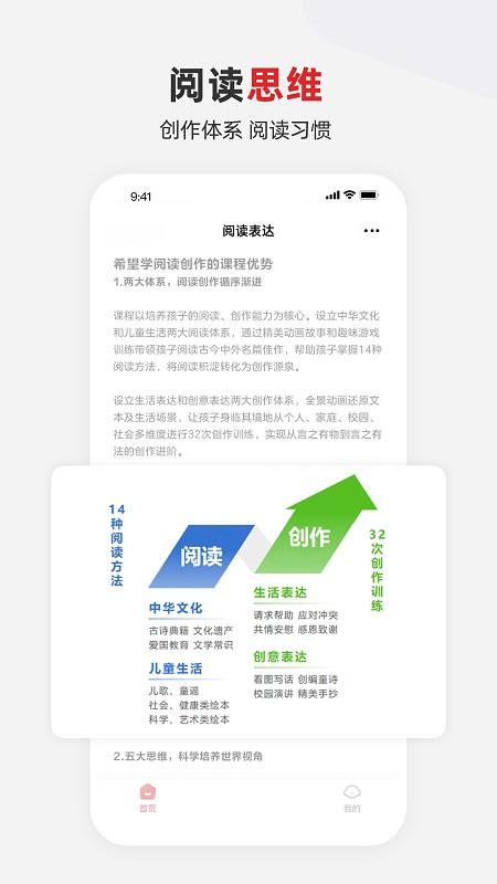 希望学素养截图3