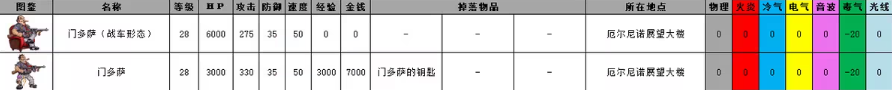 重装机兵2R