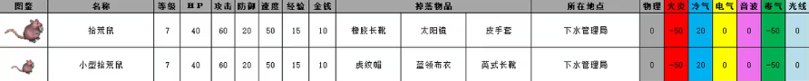 重装机兵2R