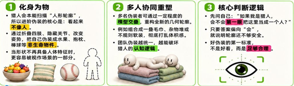 超级变色龙官方版