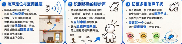 超级变色龙官方版