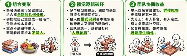超级变色龙官方版