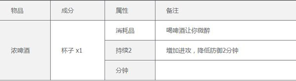 泰拉瑞亚最新版