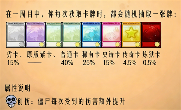 植物大战僵尸抽卡版官方版