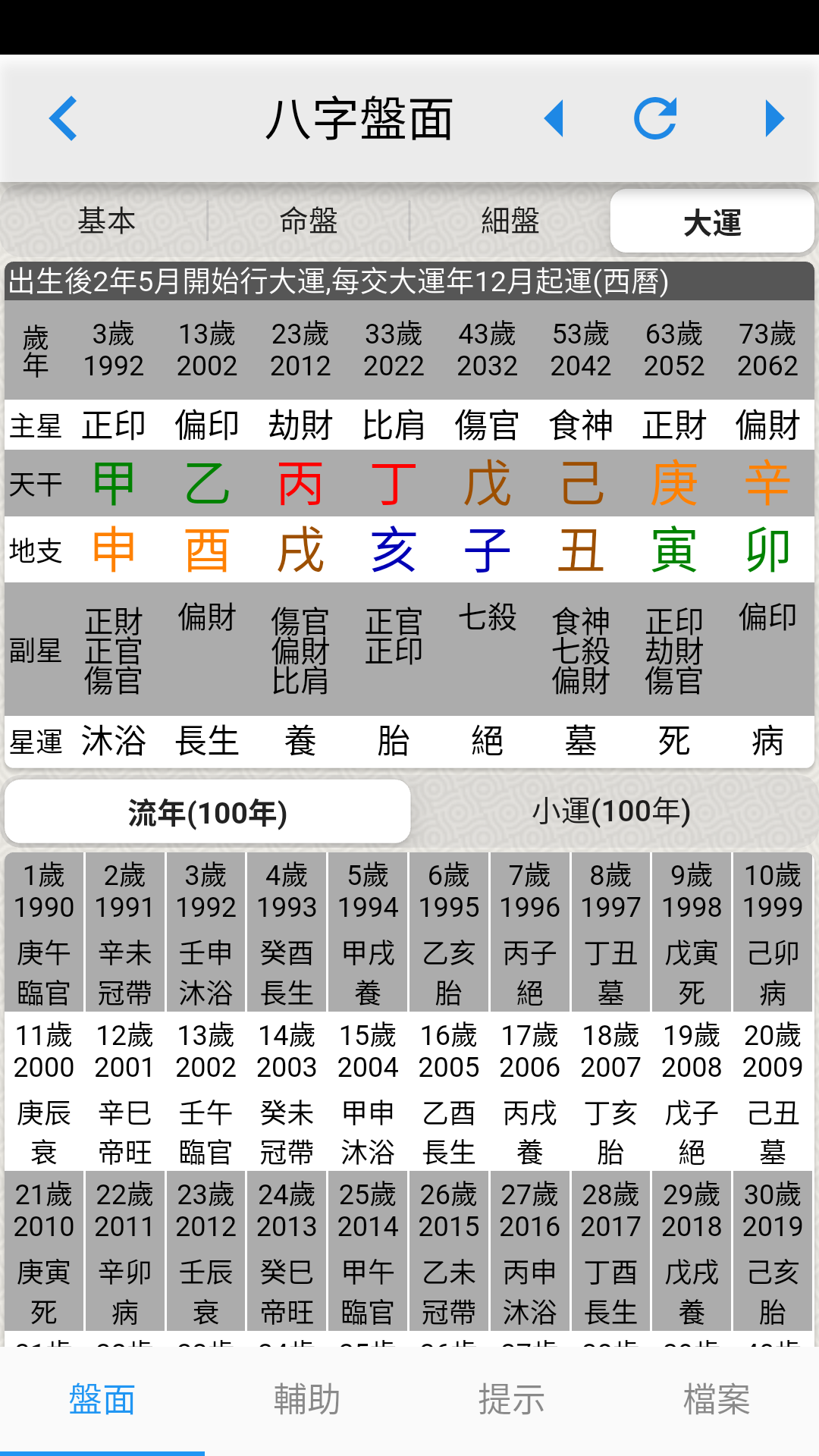 论八字截图4