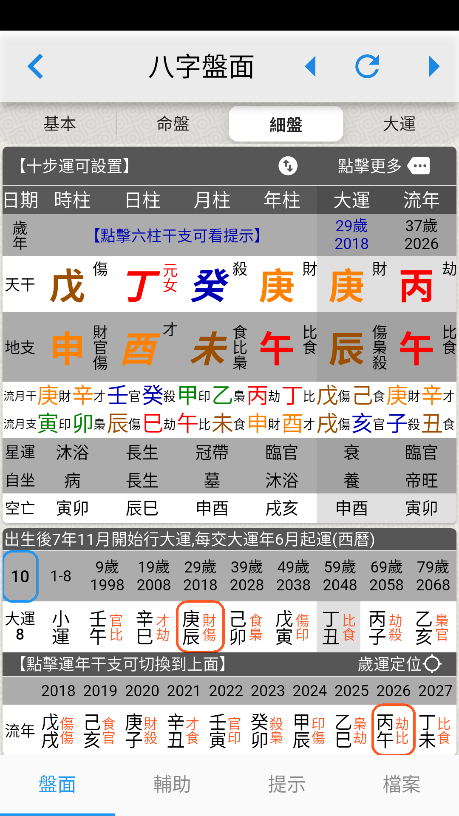论八字