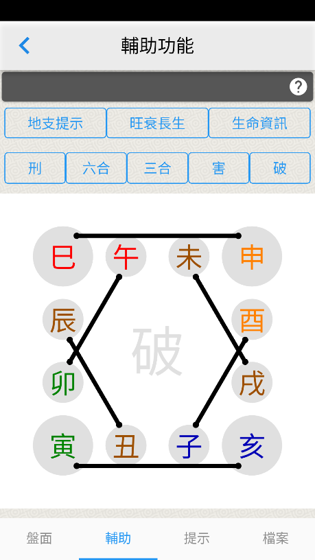 论八字