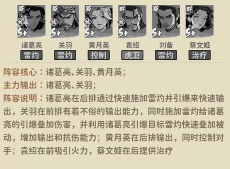 少年绘三国