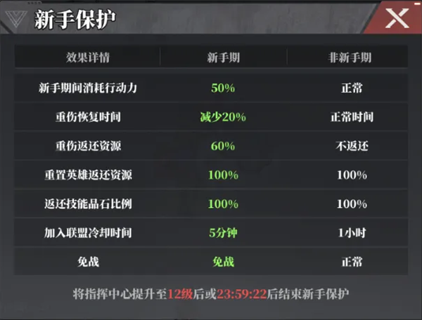 深空之劫