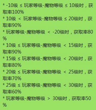 仙境传说RO守护永恒的爱东南亚服