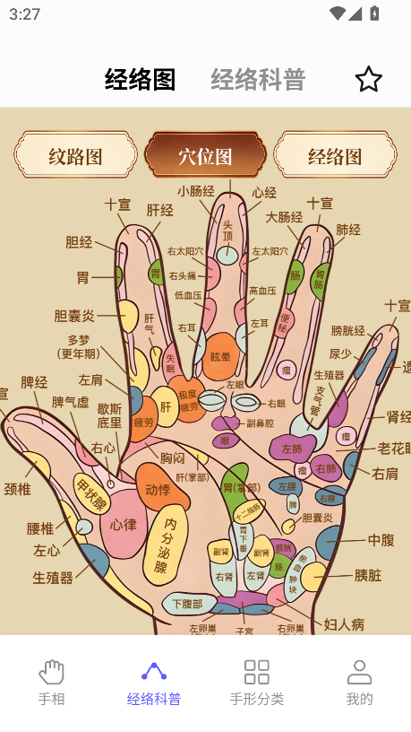 手相大师