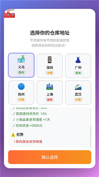 电商经营模拟器