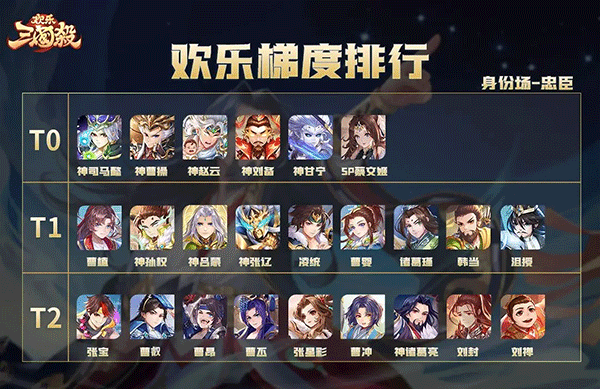 三国杀滥觞自制版