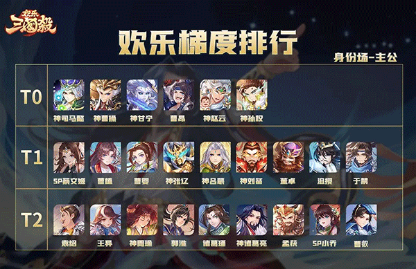 三国杀滥觞自制版