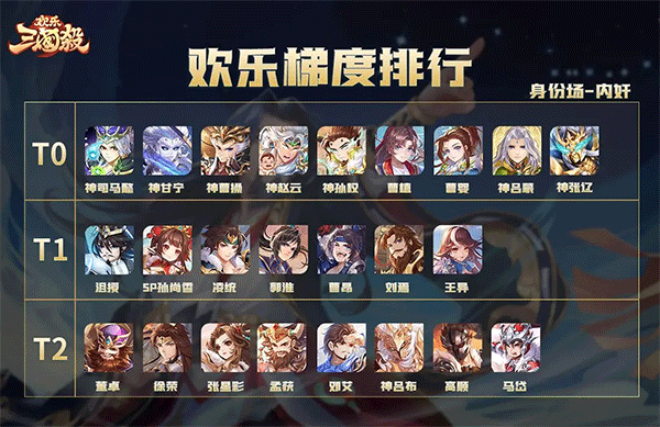 三国杀滥觞自制版
