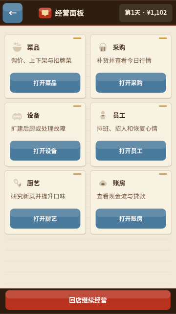 那年我接手了老妈的小饭馆