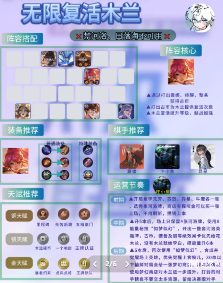 王者万象棋公测T0最强阵容推荐攻略