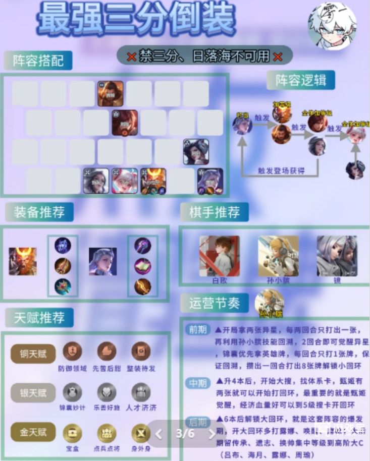 王者万象棋公测T0最强阵容推荐攻略
