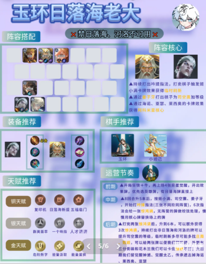 王者万象棋公测T0最强阵容推荐攻略