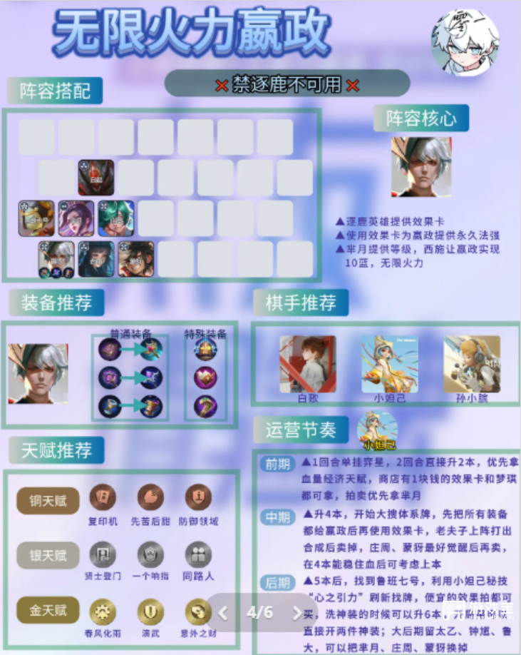 王者万象棋公测T0最强阵容推荐攻略