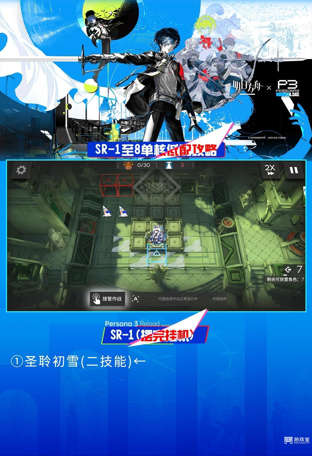 明日方舟月行水上SR-1至8单核低配攻略