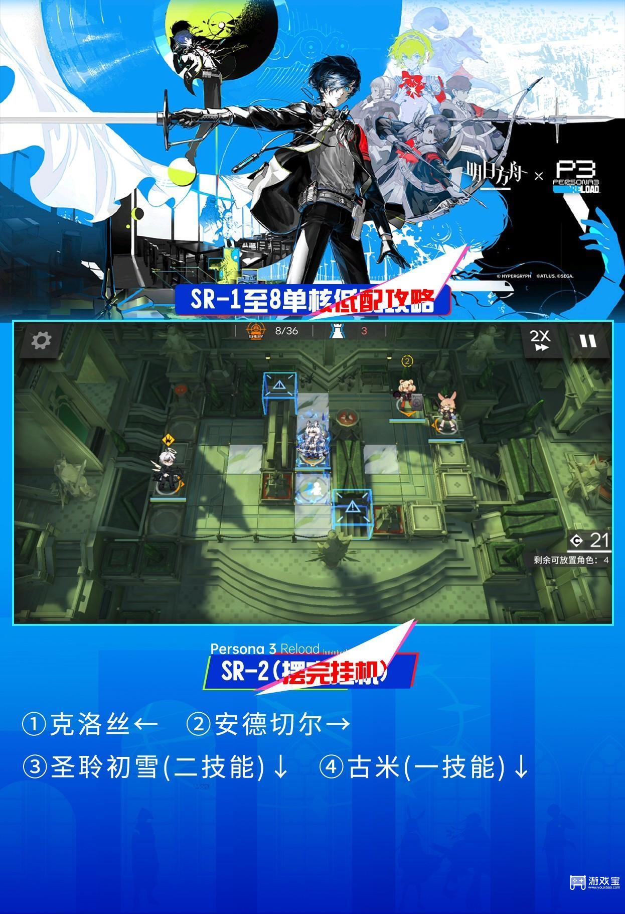 明日方舟月行水上SR-1至8单核低配攻略