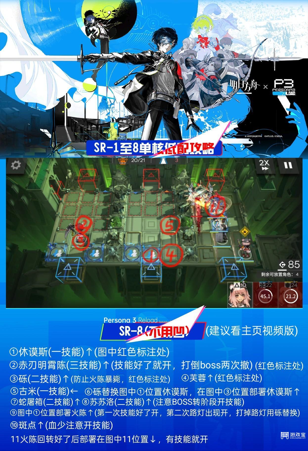 明日方舟月行水上SR-1至8单核低配攻略