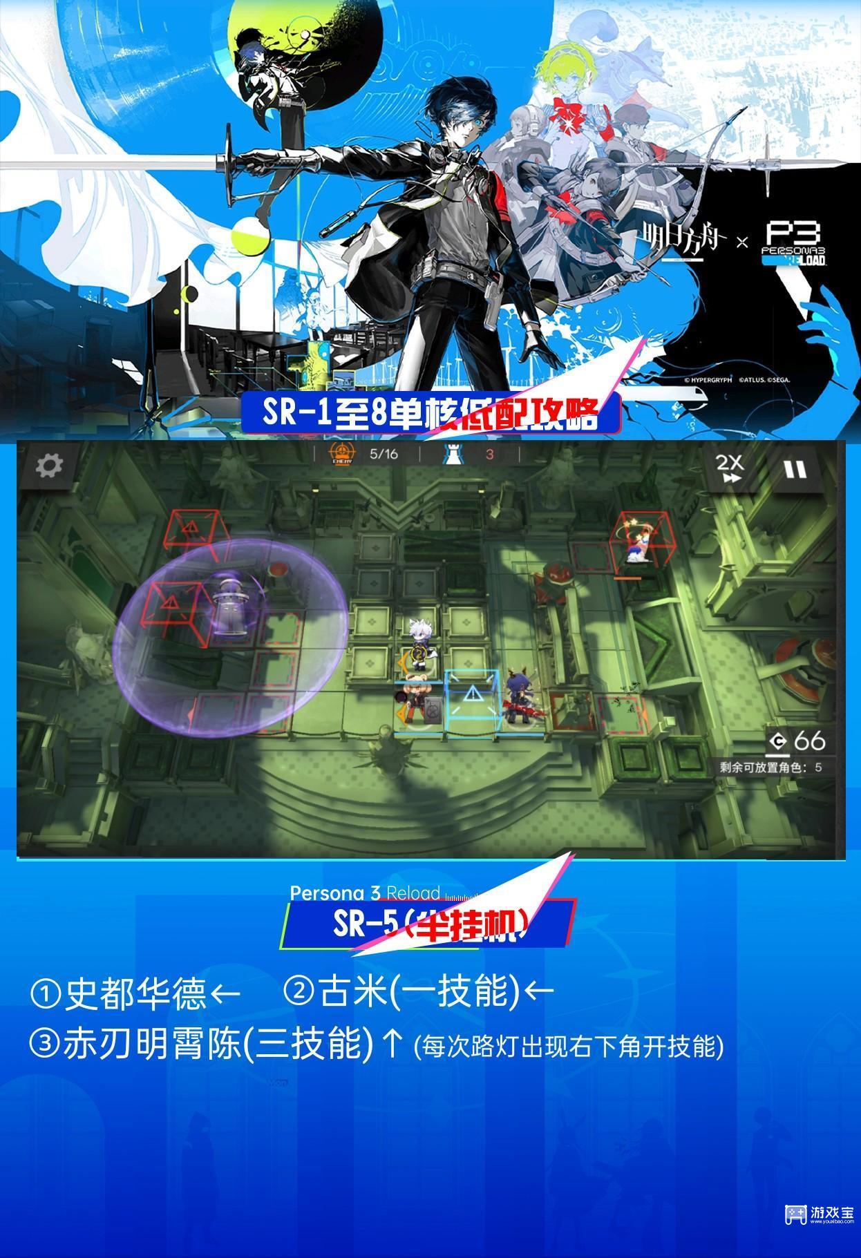 明日方舟月行水上SR-1至8单核低配攻略