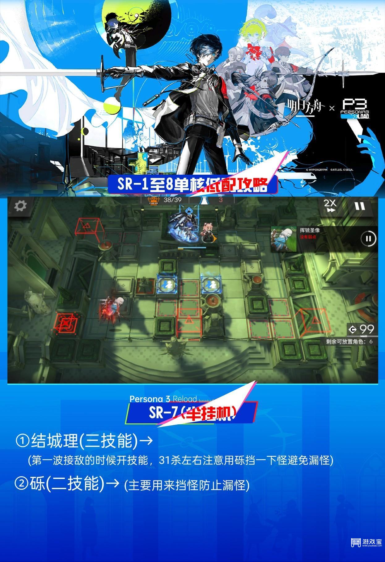 明日方舟月行水上SR-1至8单核低配攻略