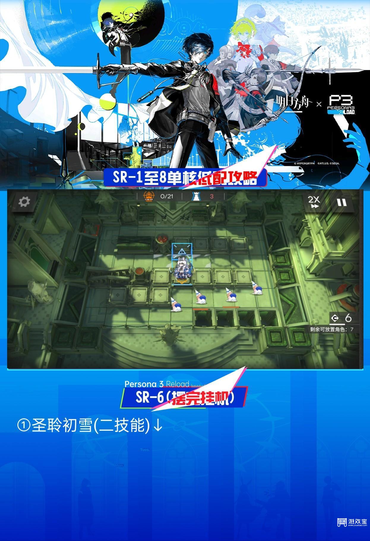 明日方舟月行水上SR-1至8单核低配攻略