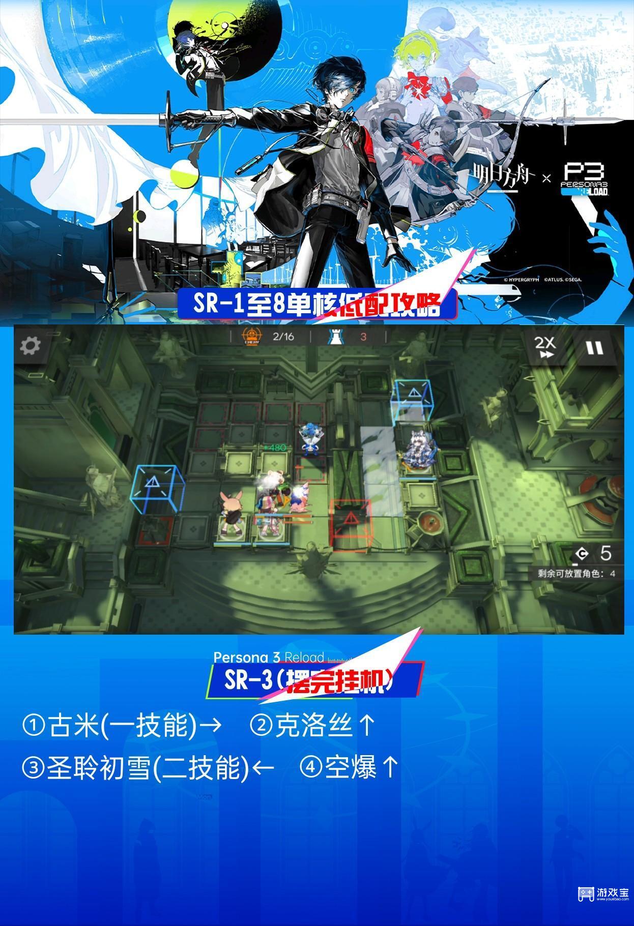 明日方舟月行水上SR-1至8单核低配攻略