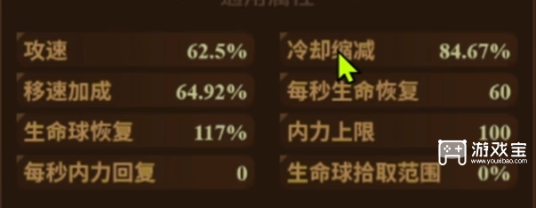 迷雾大陆武道家火旋风流派攻略