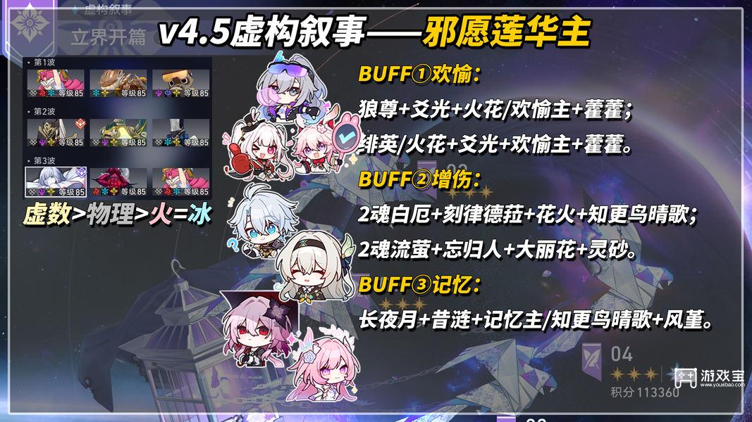 崩坏星穹铁道4.5虚构叙事13支角色配队推荐攻略