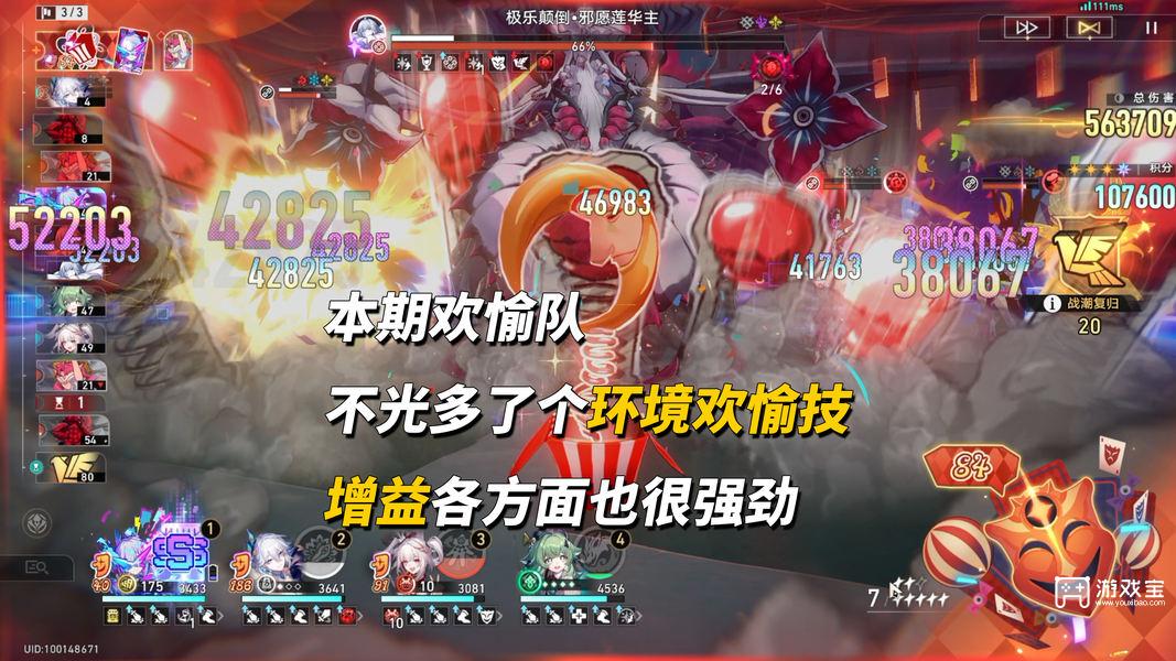 崩坏星穹铁道4.5虚构叙事13支角色配队推荐攻略