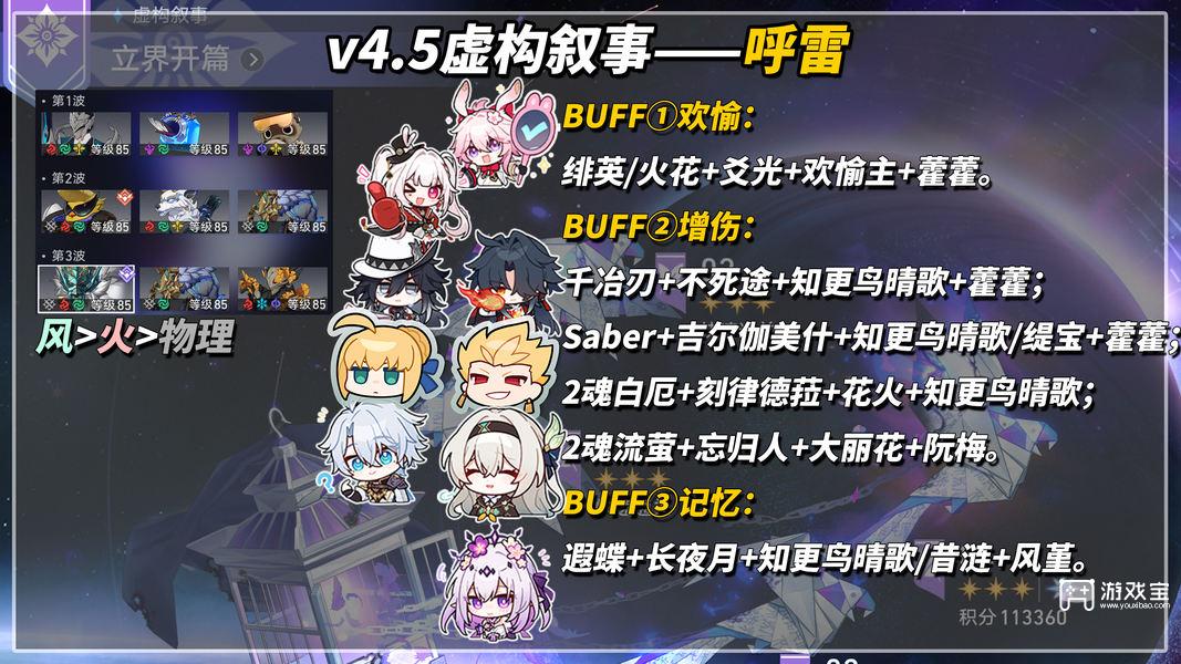 崩坏星穹铁道4.5虚构叙事13支角色配队推荐攻略