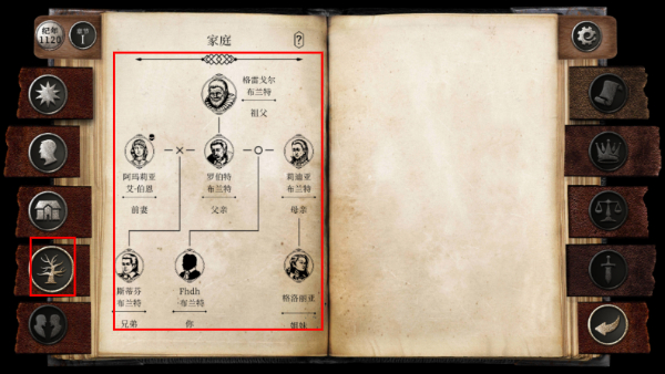 布兰特阁下的生平与苦难
