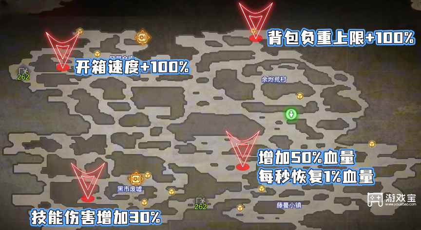 DNF手游风暴禁区偷跑流打法攻略