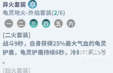 斗破斗帝之路日常PK通用输出阵容推荐攻略