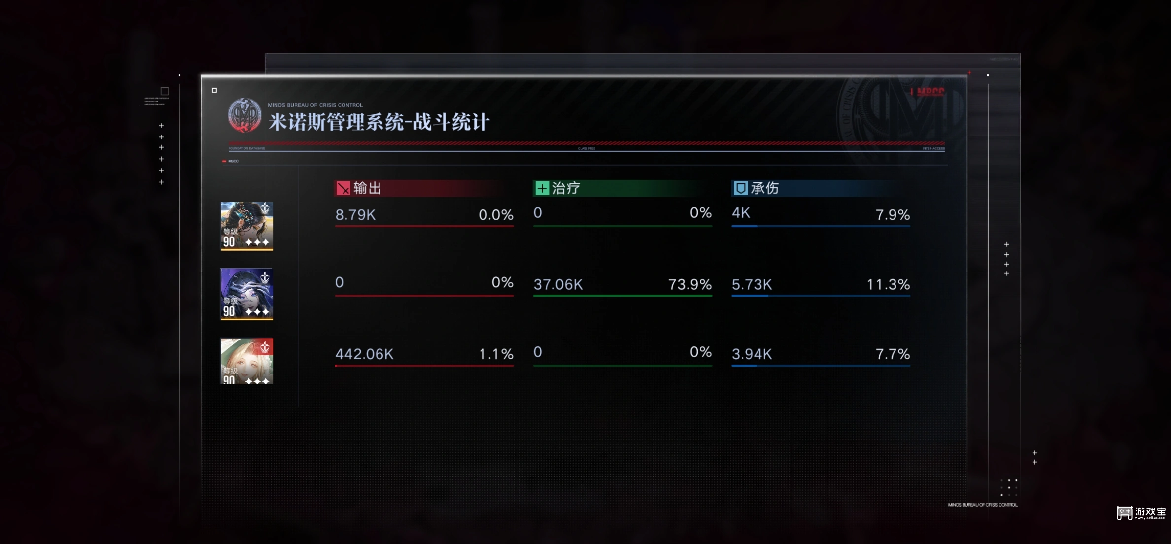 无期迷途极限挑战裁度之陨满分攻略