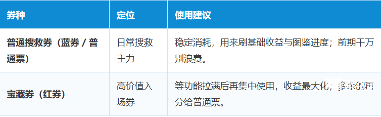 保卫向日葵碧海逐汋活动详细攻略