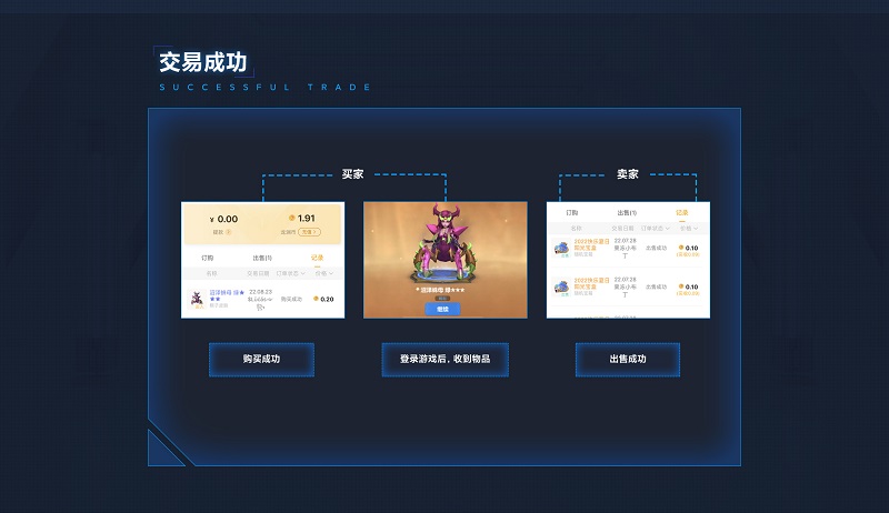 掌上自走棋